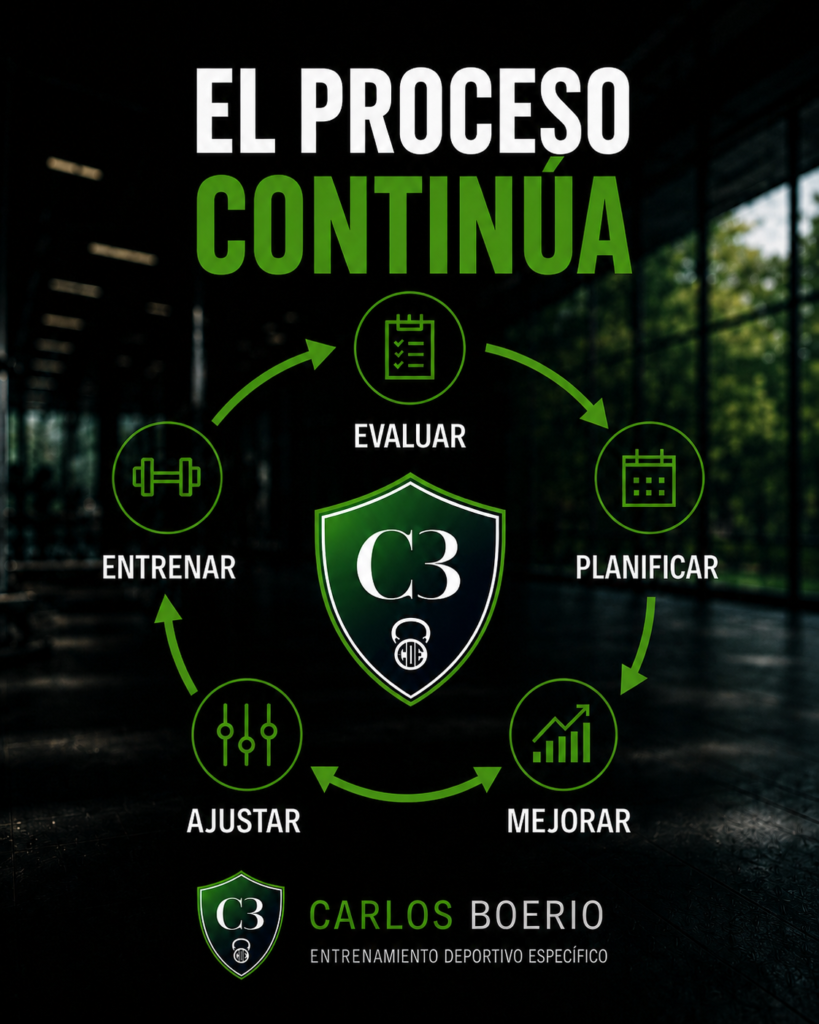 Recupera tu flexibilidad (copia)